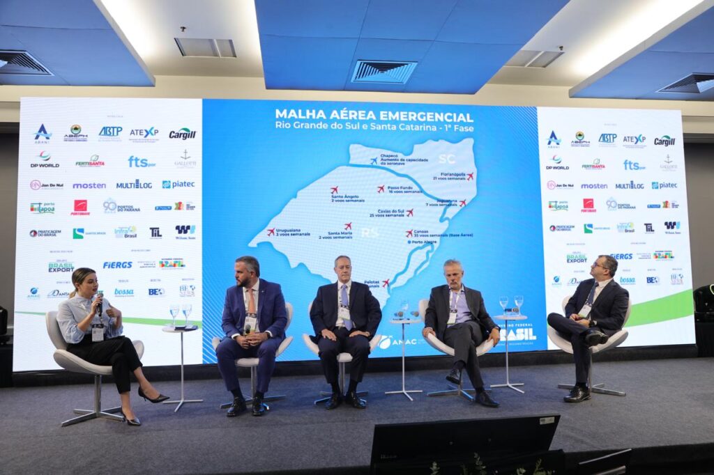 painel aviação Sul Export