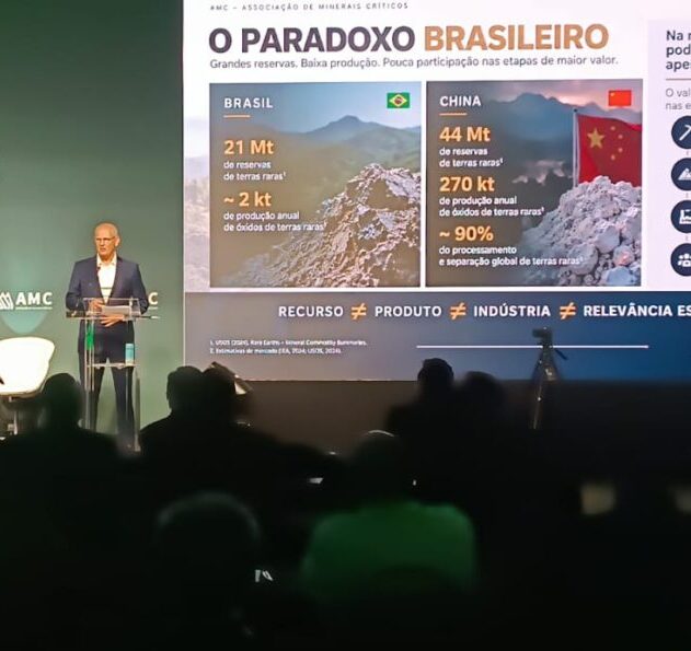 Imagem destacada de Brasil precisa escolher onde competir na cadeia de minerais críticos